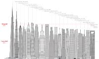 FutureTallestSkyline_Graphic.jpg