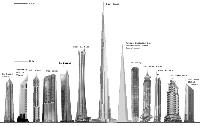 dubai-towers-over-300m.jpg