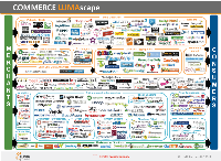 LUMAscape-Commerce.png