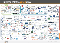 LUMAscape-Digital-capital.png