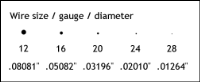 Gauge_Measurements.GIF