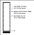 RackMount_height.GIF