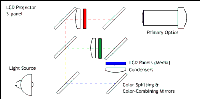 projpath_lcd.gif